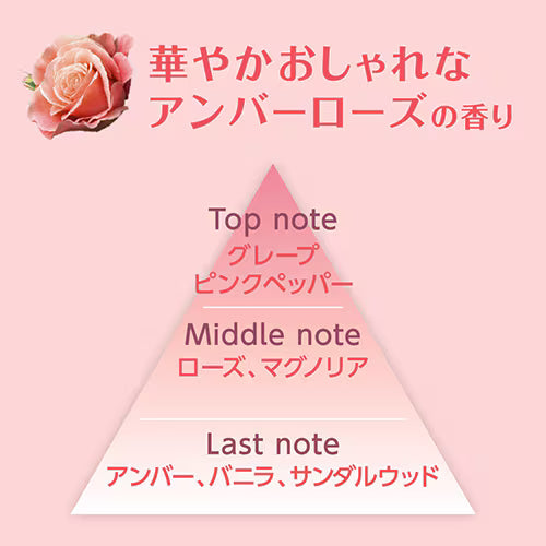 アトリックス ビューティーチャージ アンバーローズの香り 80g 花王 ニベア ハンドクリーム 高保湿 美容液 スキンケア 手荒れ 保湿クリーム 浸透ケア