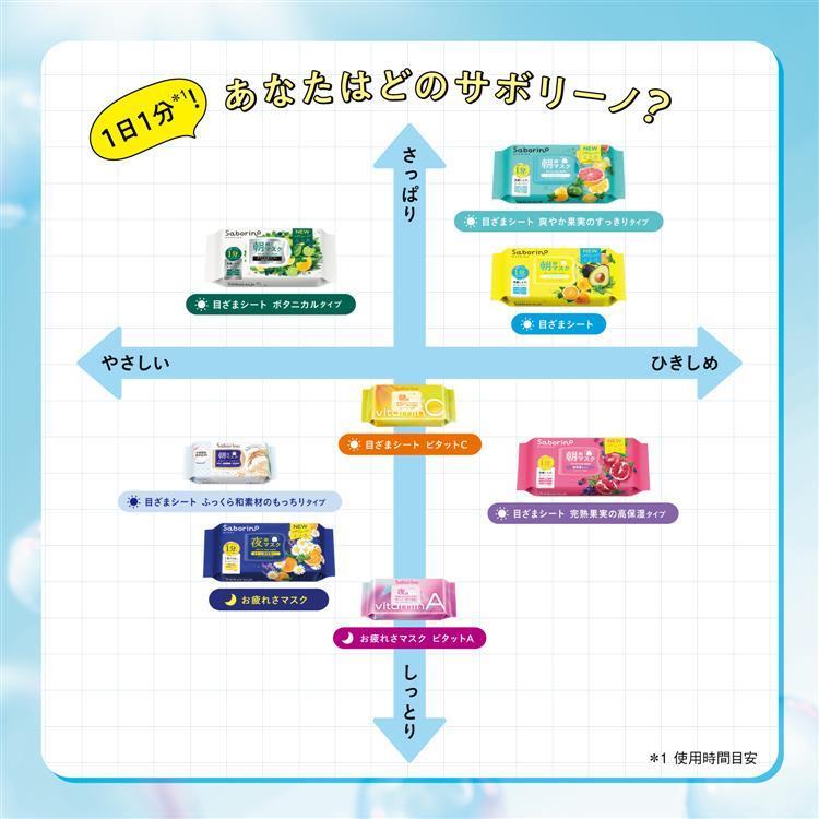 サボリーノ 目ざまシート ボタニカルタイプ N 30枚入り 朝用 フェイスマスク オールインワン 洗顔不要 1分 時短 さっぱり シートマスク オイルフリー 大容量