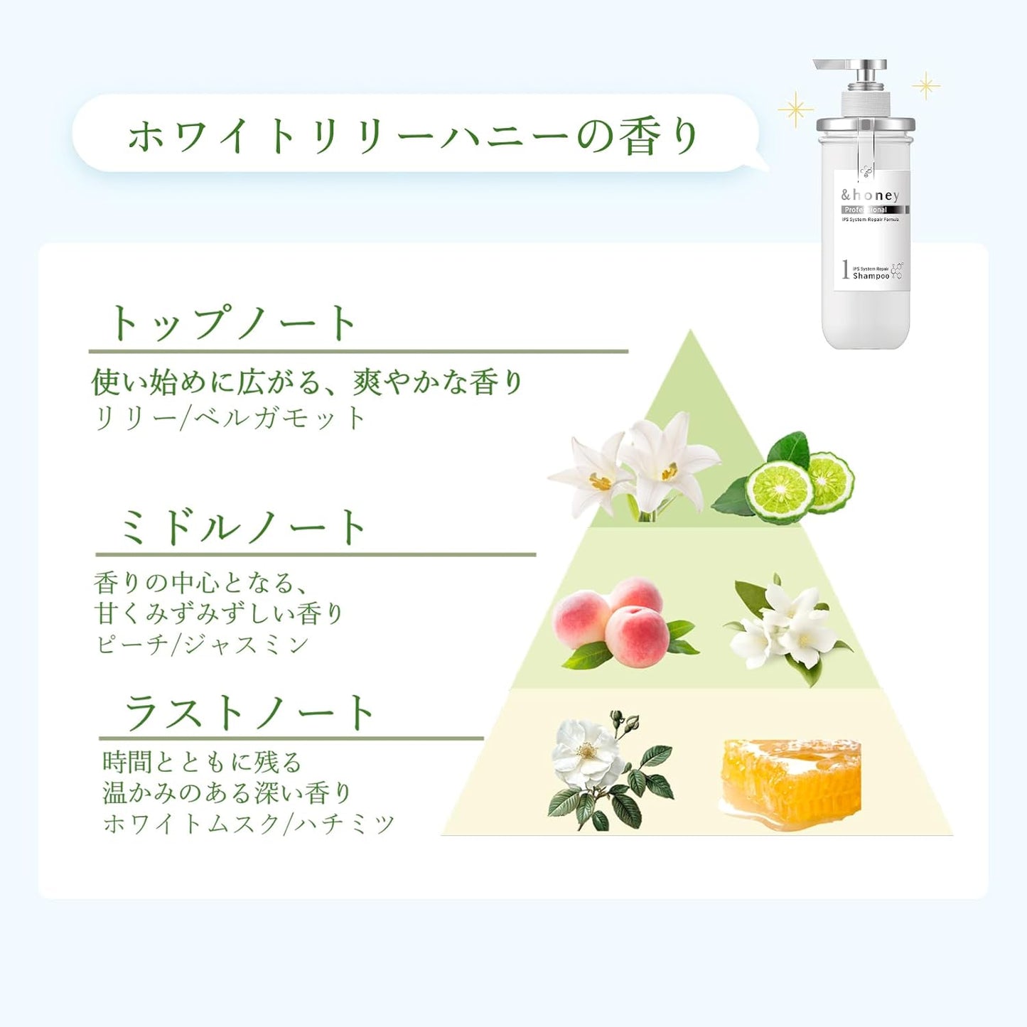 &honey アンドハニー プロフェッショナル システムリペア シャンプー 1.0 440ml(サロンクオリティ・ハチミツ美容)