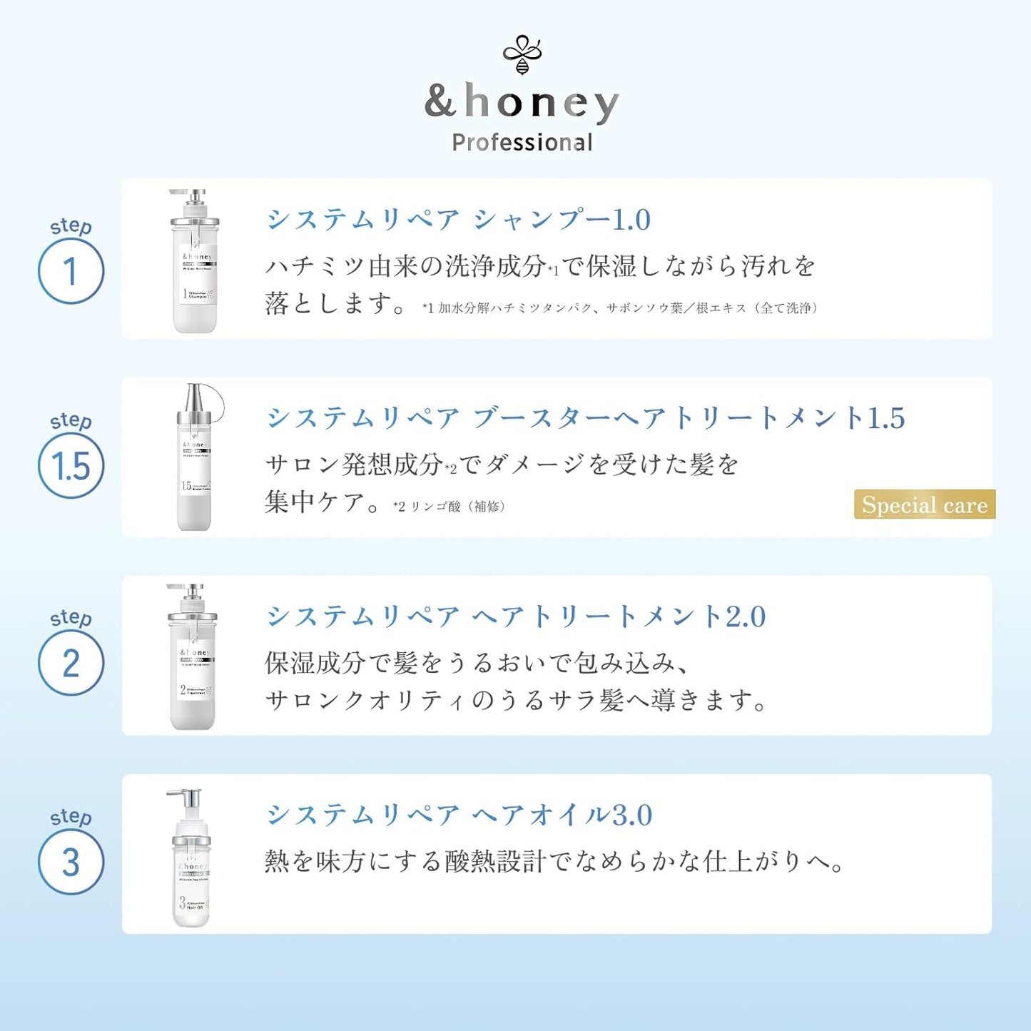 &honey アンドハニー プロフェッショナル システムリペア ヘアオイル 3.0 105ml(熱を味方にする酸熱設計・ハチミツ美容)