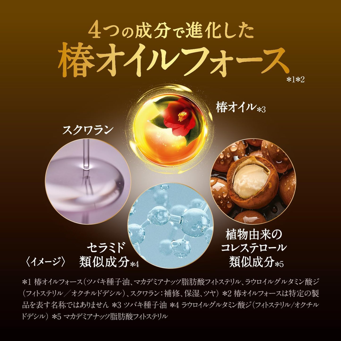 TSUBAKI プレミアム ボリューム&リペア シャンプー 450mL|ダメージ補修・ふんわりボリューム・ツヤ髪へ