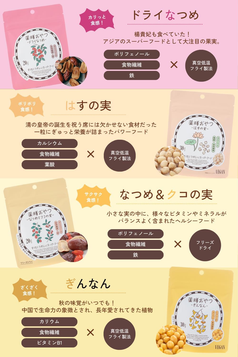 【お得な20袋セット】薬膳おやつ なつめとクコの実 (20g×20袋) 砂糖・保存料不使用 温活 薬膳スナック 無添加 ドライフルーツ 漢方習慣