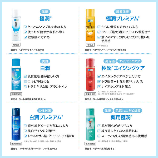 肌ラボ 極潤プレミアム ヒアルロン液 170mL|8種のヒアルロン酸配合 高保湿化粧水 濃厚しっとり 美容液級うるおい 日本製
