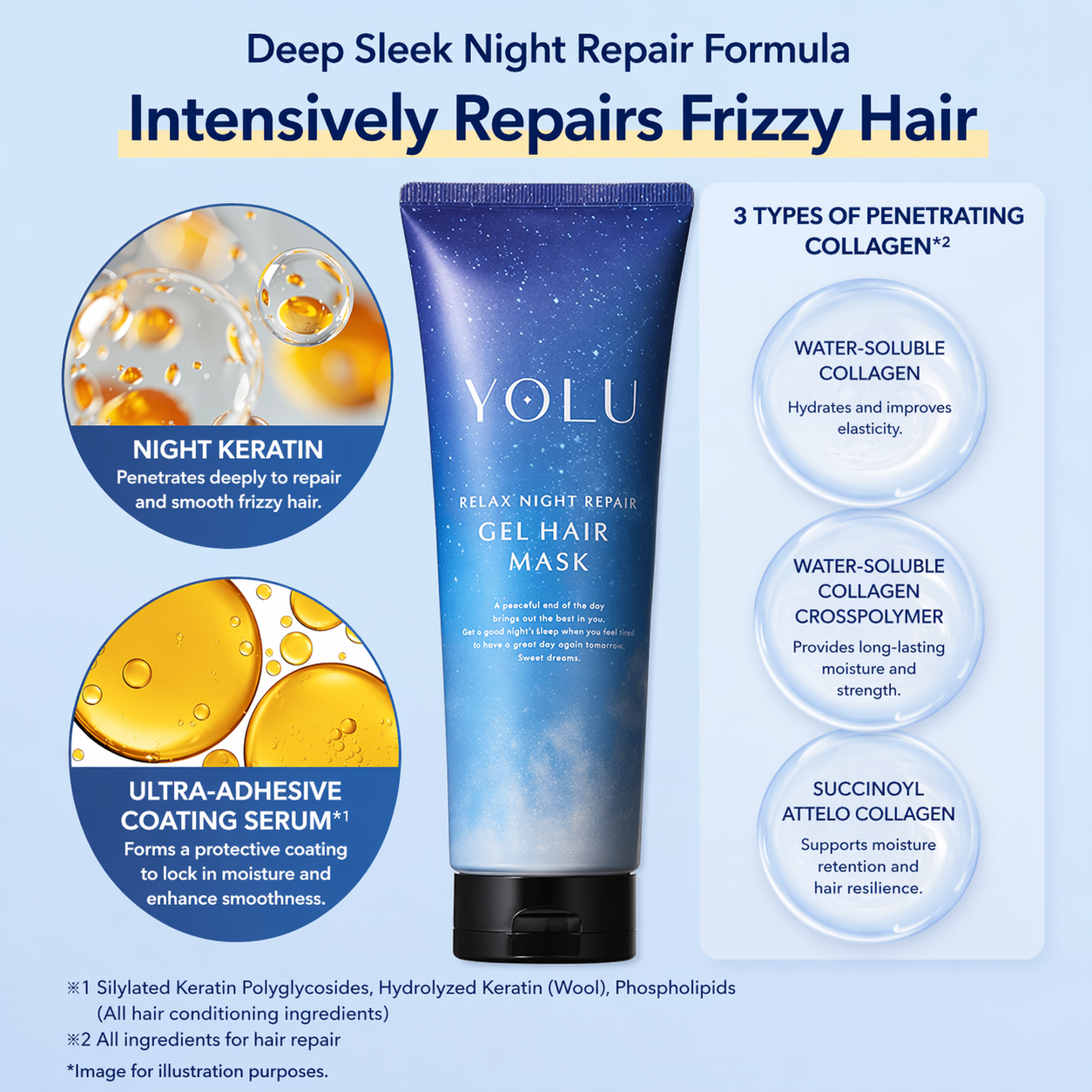 YOLU ヨル ヘアマスク リラックスナイトリペア 145g 夜間集中補修 うねり・広がりケア 毛先までまとまる しっとり保湿 洗い流すトリートメント 日本製