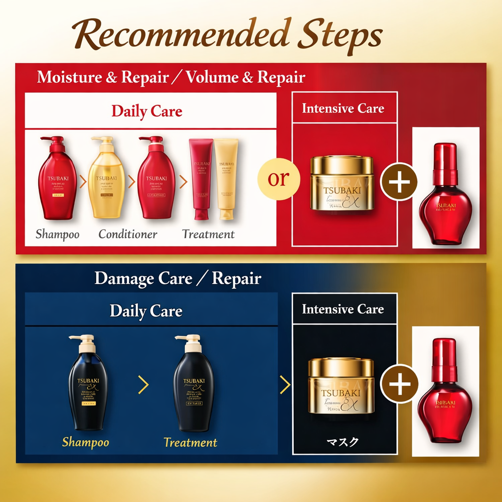 Fine Today TSUBAKI Premium Moist & Repair Conditioner 450ml | Contains Camellia Oil for Damage Repair and Moisturizing Hair Care