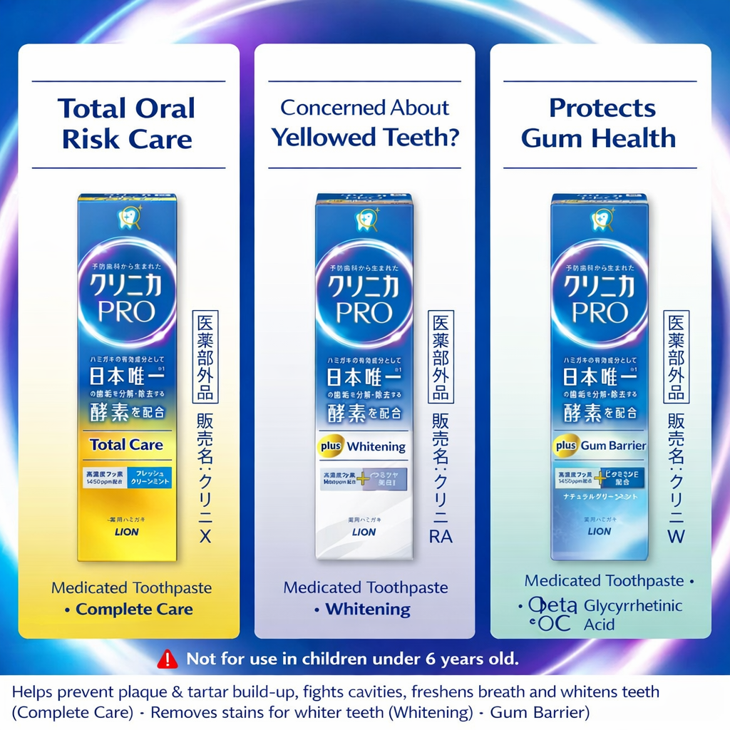 【医薬部外品】クリニカ PRO Plus 歯周バリア ナチュラルグリーンミント 95g｜高濃度フッ素1450ppm 歯周病予防 知覚過敏ケア 歯磨き粉 LION