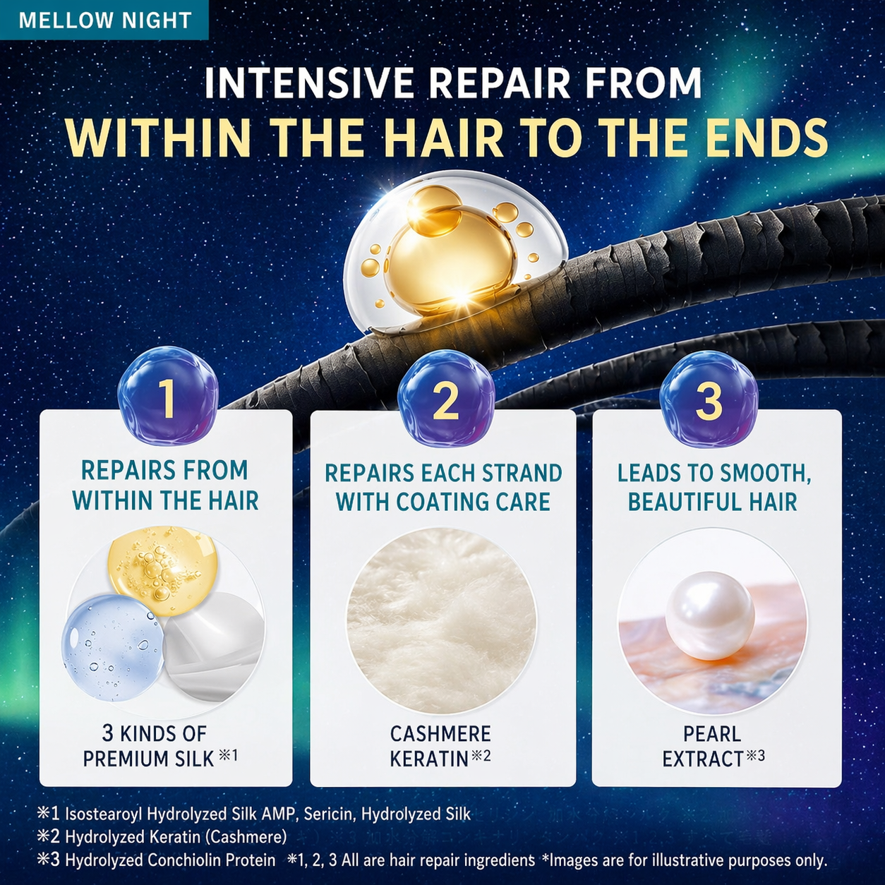 YOLU ヨル ヘアミルク メロウナイトリペア 80ml｜ナイトケア 洗い流さないトリートメント ダメージ補修 保湿 サラツヤ髪 日本製