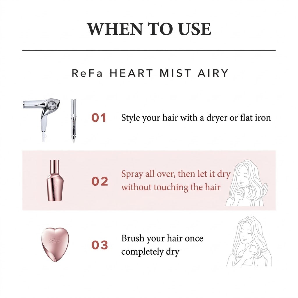 ReFa Heart Mist Airy (Rose Gold / M Pink / M Mint Green / M Purple) 150mL | Choice of 4 Colors, Stylish Finishing Hair Mist, Light & Airy, Keeps Hair Silky Smooth, Damage Repair, Peach Savon Scent, Present, Gift, MTG, Japanese Hair Care