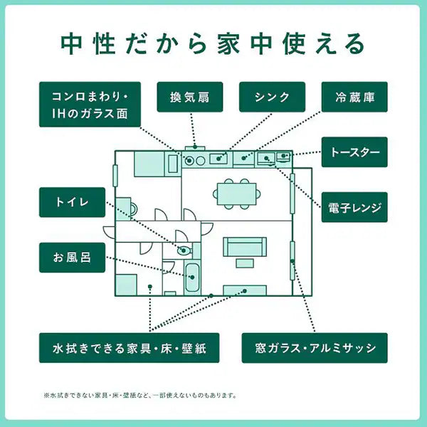 ウタマロクリーナー 本体 400ml 住宅用合成洗剤 マルチクリーナー 中性洗剤 日本製 東邦