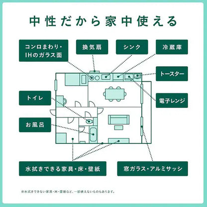 ウタマロクリーナー 本体 400ml 住宅用合成洗剤 マルチクリーナー 中性洗剤 日本製 東邦