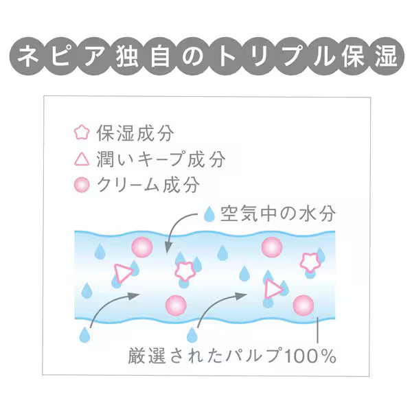 ネピア 鼻セレブ ティシュ 200組 3個パック 王子ネピア ボックスティッシュ 高級ティッシュ 保湿 贅沢 しっとり 花粉症 敏感肌 風邪対策 日本製