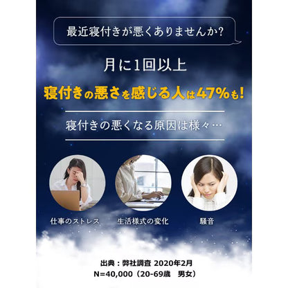 小林製薬 ナイトミン 耳ほぐタイム 本体（イヤーピース2サイズ＋発熱体5セット） | 耳から温める 安眠グッズ 耳温熱 じんわり温感 約20分 リラックス 睡眠サポート 就寝前 快眠ケア