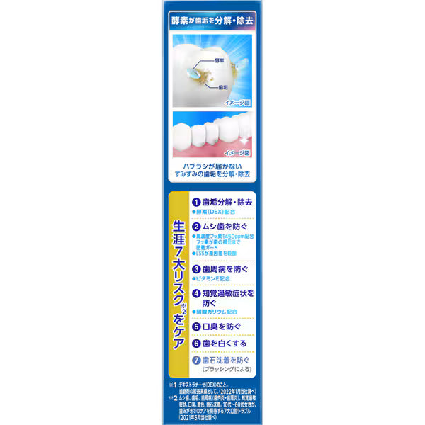 【医薬部外品】クリニカ PRO オールインワン リッチシトラスミント 95g｜高濃度フッ素1450ppm 酵素配合 歯周病予防 虫歯予防 歯磨き粉 LION