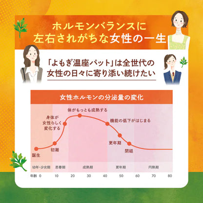 よもぎ温座パット オーガニック 6回分｜よもぎ蒸し 温熱パッド 温活 冷え対策 女性用カイロ リラックス 日本製