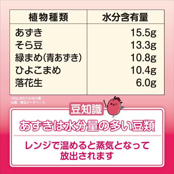あずきのチカラ 目もと用｜電子レンジで温める アイマスク 温熱ケア 約250回繰り返し使用可能 天然あずき蒸気 リラックス 温活 日本製