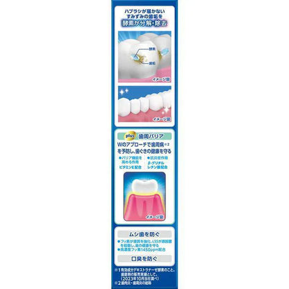 【医薬部外品】クリニカ PRO Plus 歯周バリア ナチュラルグリーンミント 95g｜高濃度フッ素1450ppm 歯周病予防 知覚過敏ケア 歯磨き粉 LION