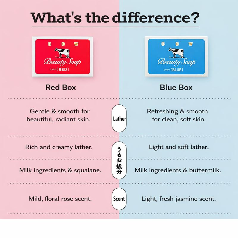 奶牛牌牛奶皂蓝色盒装（6块） 