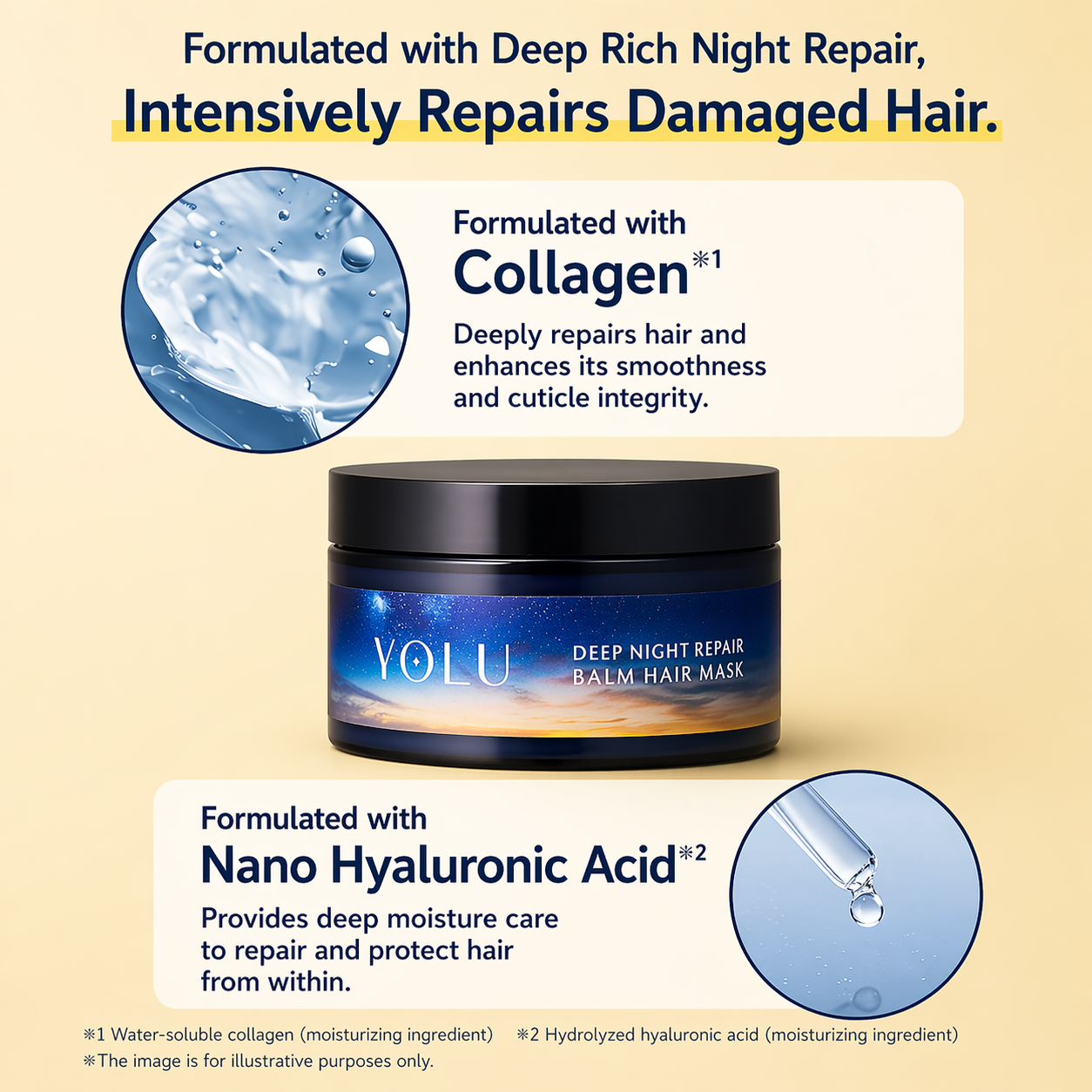 YOLU ヨル ヘアマスク ディープナイトリペア 145g 濃密補修 ナイトケア 高保湿 ダメージヘア 集中補修 ツヤ髪 日本製