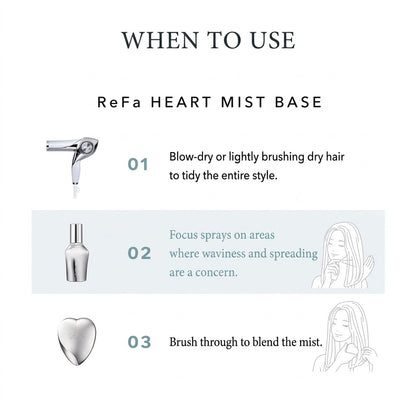 ReFa Heart Mist Base 150mL | Stylish Hair Priming Mist, Anti-Frizz and Humidity Control, Damage Repair, Floral Savon Scent, Gift, MTG Japanese Hair Care