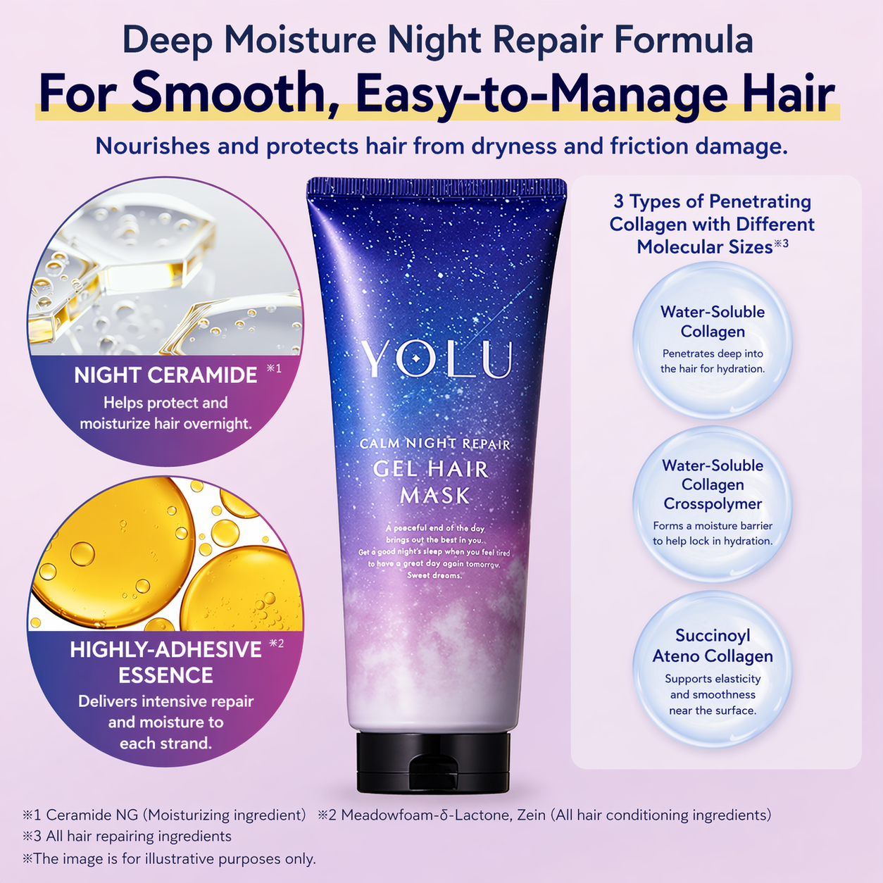YOLU ヨル ヘアマスク カームナイトリペア 145g 夜間集中補修ヘアマスク パサつき 広がり 乾燥ダメージケア しっとりまとまる髪へ 洗い流すトリートメント 日本製
