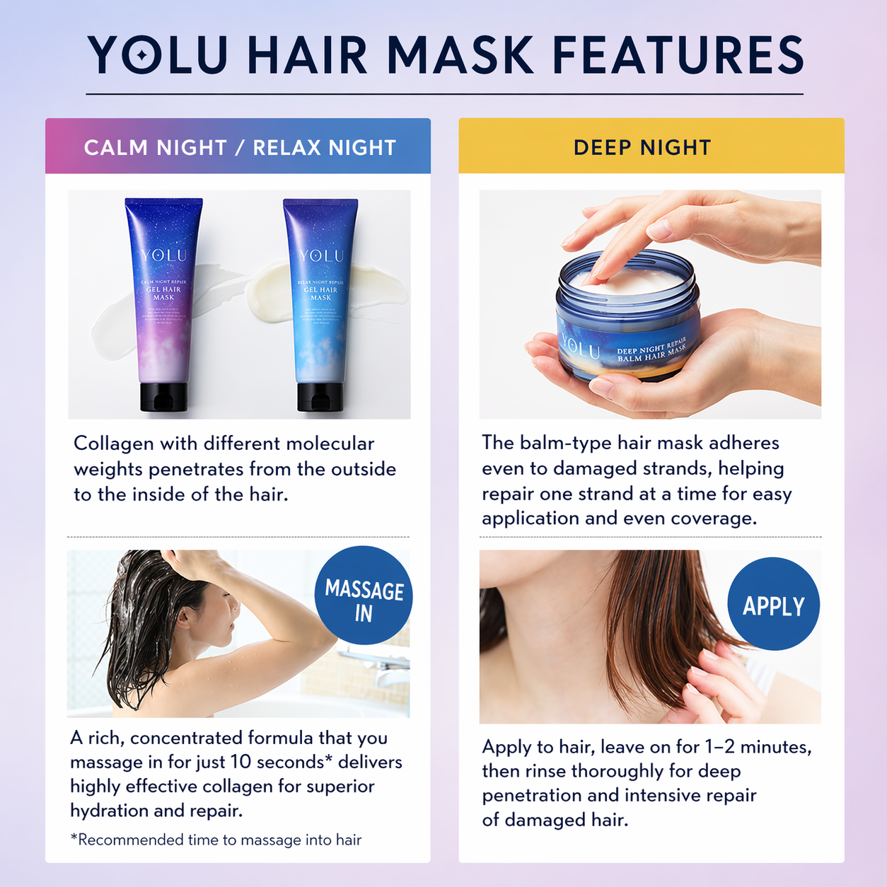 YOLU ヨル ヘアマスク ディープナイトリペア 145g 濃密補修 ナイトケア 高保湿 ダメージヘア 集中補修 ツヤ髪 日本製