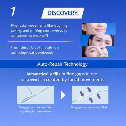 アネッサ パーフェクトUV スキンケアミルク NA SPF50+ PA++++ 60ml｜ANESSA 最強UV 日焼け止め