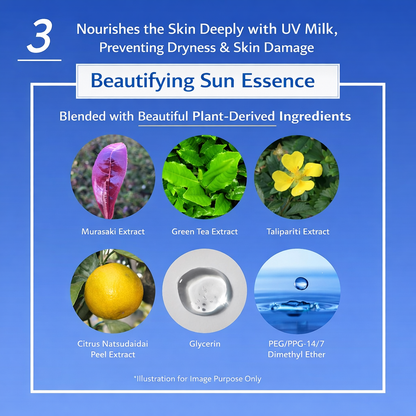 アネッサ パーフェクトUV スキンケアミルク NA SPF50+ PA++++ 60ml｜ANESSA 最強UV 日焼け止め