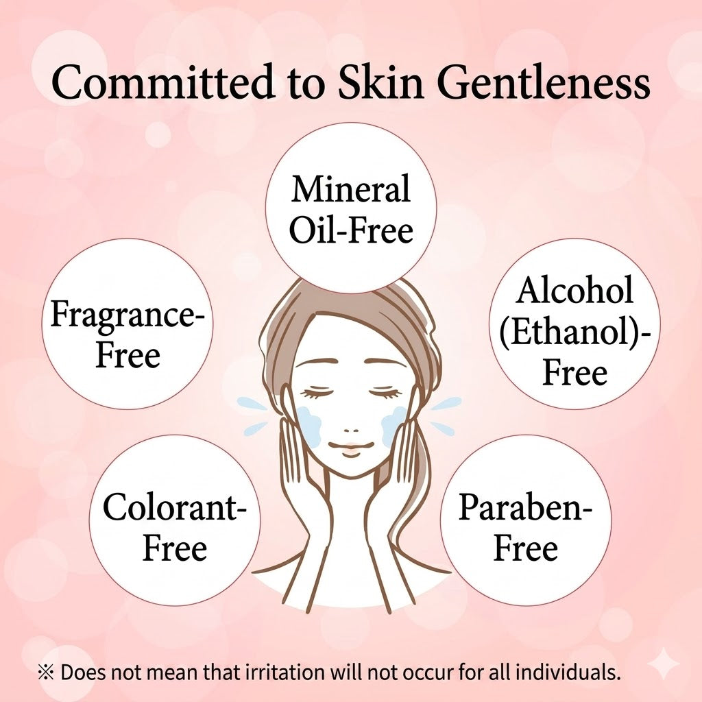 肌ラボ 極潤 薬用ハリ化粧水 170mL｜エイジングケア 化粧水 シワ改善 美白 ヒアルロン酸配合 無添加 日本製 Hada Labo