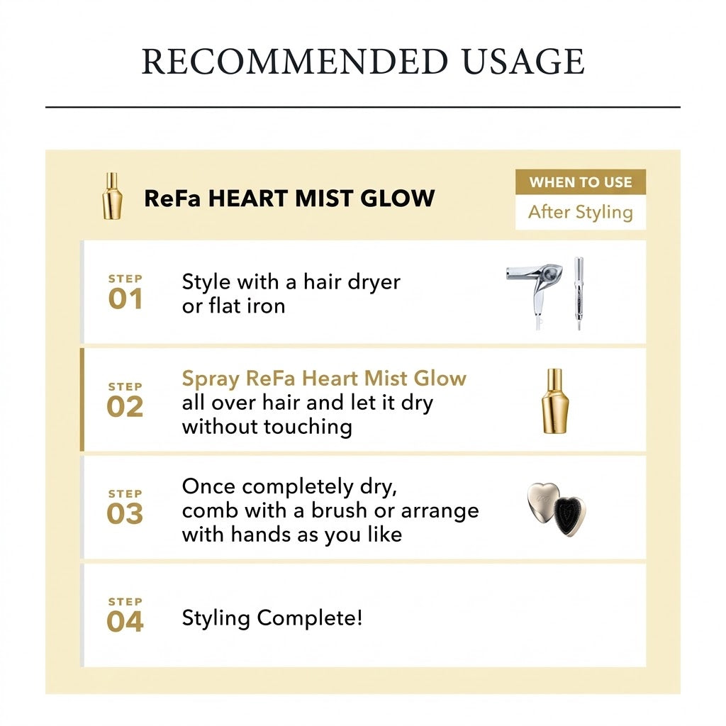 ReFa Heart Mist Glow 150mL | Stylish Finishing Hair Mist, Moisture & Gloss Keeper, Damage Repair, Shiny Blossom Scent, Present/Gift, MTG Japanese Hair Care
