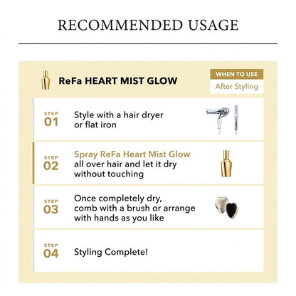 ReFa Heart Mist Glow 150mL | Stylish Finishing Hair Mist, Moisture & Gloss Keeper, Damage Repair, Shiny Blossom Scent, Present/Gift, MTG Japanese Hair Care