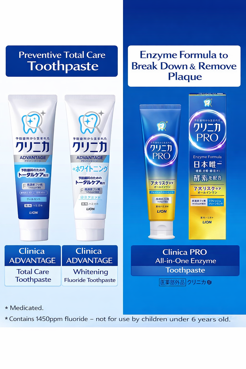 【医薬部外品】クリニカ アドバンテージ ハミガキ クールミント 130g｜高濃度フッ素1450ppm 虫歯予防 歯垢除去 口臭予防 ライオン