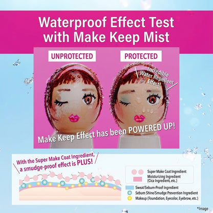 KOSE Make Keep Mist EX + 80ml | Makeup Smudge-Proof Waterproof Finishing Lotion KOSE Japanese Make Keep Spray
