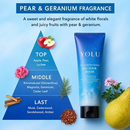 YOLU ヨル ヘアマスク リラックスナイトリペア 145g 夜間集中補修 うねり・広がりケア 毛先までまとまる しっとり保湿 洗い流すトリートメント 日本製