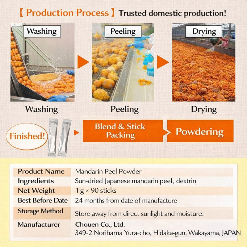 Micaresh β 3克 x 90条