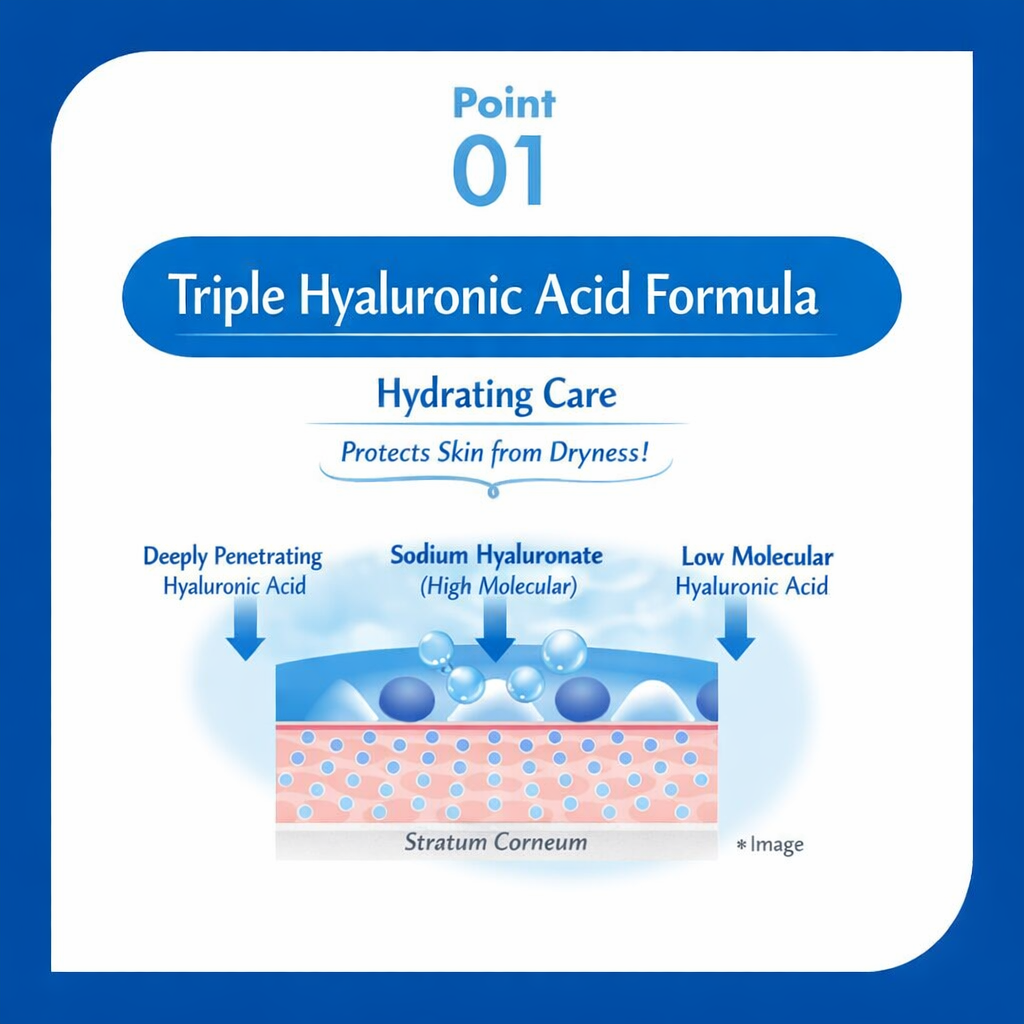 スキンアクア(SKIN AQUA) スーパーモイスチャーUVエッセンス SPF50+ 80g