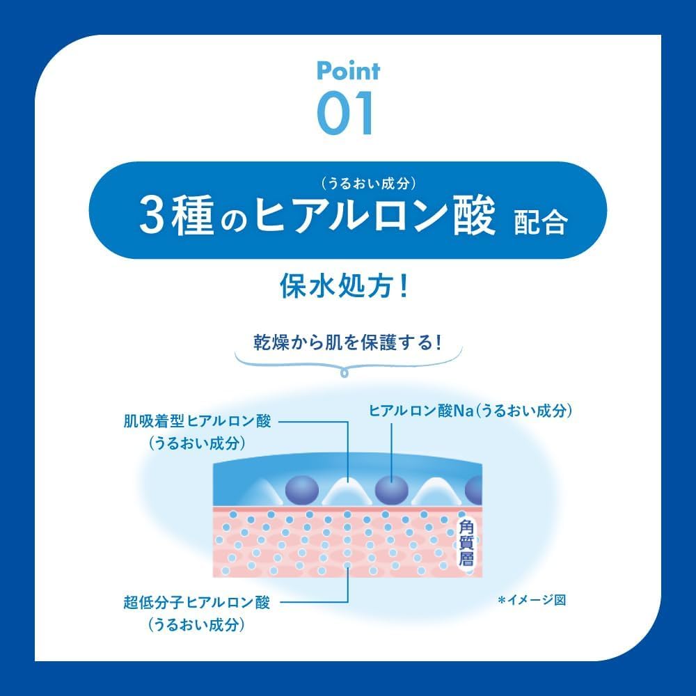 スキンアクア(SKIN AQUA) スーパーモイスチャーUVエッセンス SPF50+ 80g