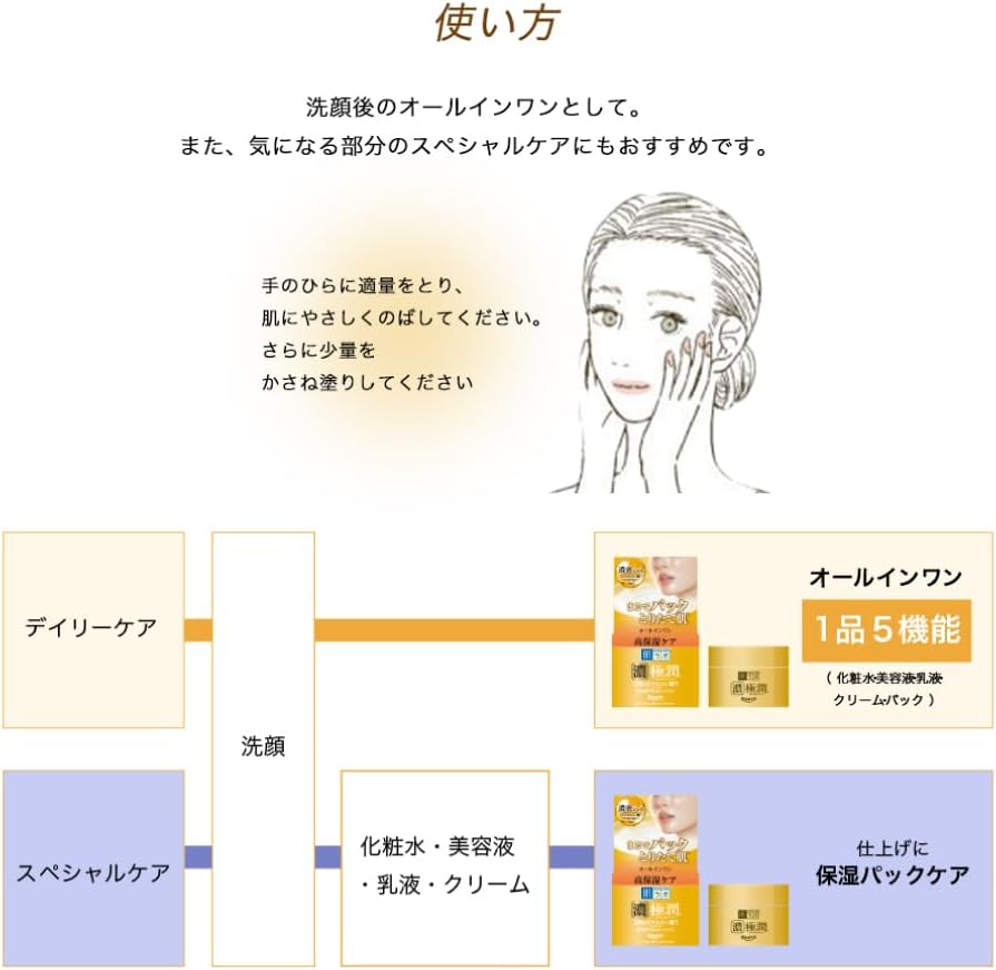 肌ラボ 極潤 パーフェクトゲル 100g｜高保湿 オールインワンジェル 化粧水 美容液 乳液 クリーム パック 1つで完了 日本製 Hada Labo
