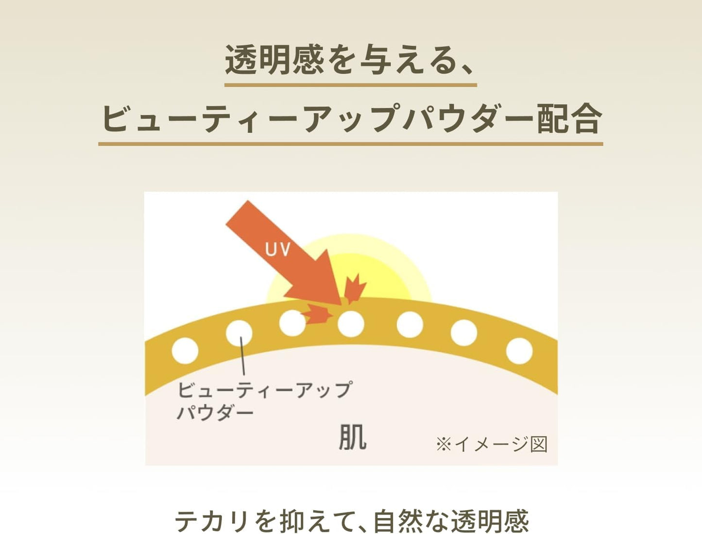 アネッサ(ANESSA) パーフェクトUV ブラッシュオンパウダー 3g SPF50+ PA++++｜メイクの上から塗り直しOK 皮脂吸着 透明感 UVパウダー