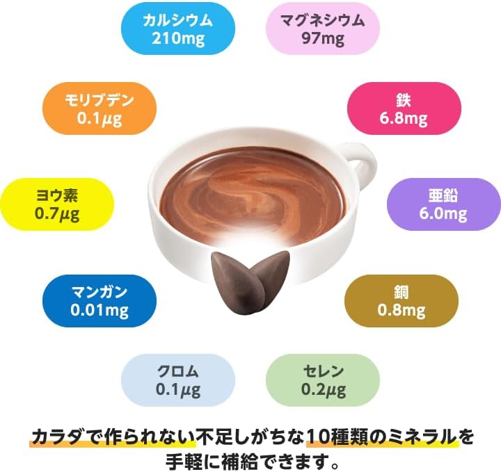 不足しがちなミネラル補給  UHA味覚糖 UHAグミサプリ マルチミネラル ココア味 20日分 40粒 1日2粒