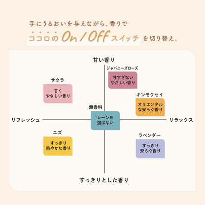 ユースキン ハナ ハンドクリーム ラベンダーの香り 50g チューブタイプ 高保湿 低刺激処方 ミニサイズ 手あれ スキンケア 日本製