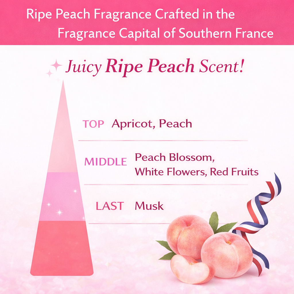 Koisuru Oshiri Hip Care Body Lotion, Sweet Peach Scent, 200mL