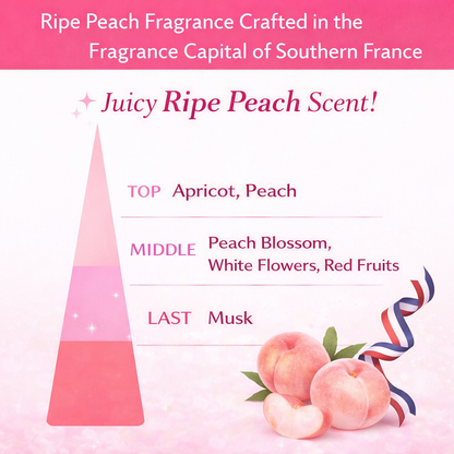 Koisuru Oshiri Hip Care Body Lotion, Sweet Peach Scent, 200mL