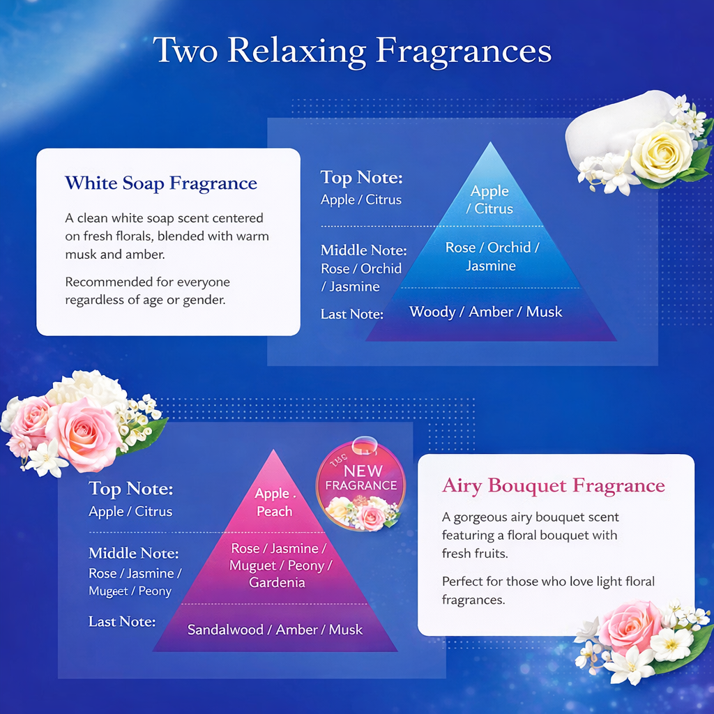 Cow Brand Bouncia Body Soap, White Soap Scent, Pump, 480ml