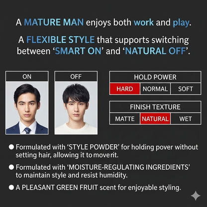 uno ハイブリッドハード 80g ナチュラル質感 ヘアワックス メンズ スタイリング剤 ハードなキープ力 湿気・紫外線ケア ウーノ