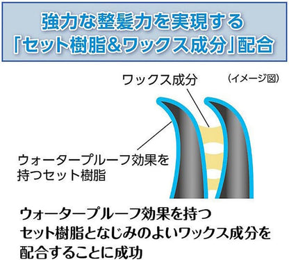 uno エクストリームハード 80g 超強力ヘアワックス メンズ スタイリング剤 湿気で崩れない 紫外線ダメージケア ウーノ