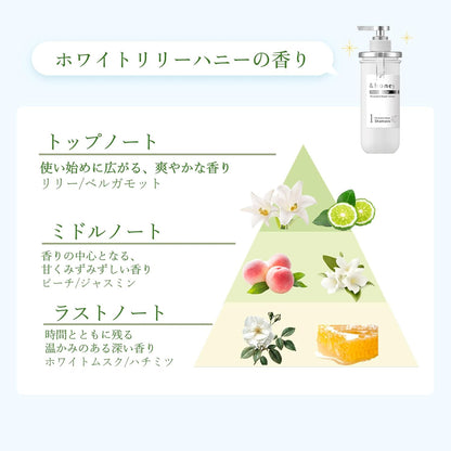 &honey アンドハニー プロフェッショナル システムリペア シャンプー 1.0 440ml（サロンクオリティ・ハチミツ美容）
