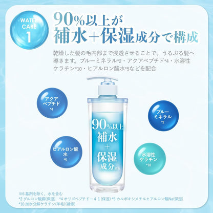 ululis（ウルリス） AQUA ウォーターコンク モイスチャー ヘアオイル 100mL | アクアブーケの香り パサつき集中補水 超うるうる髪
