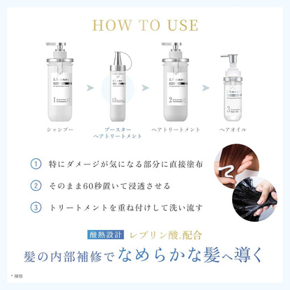 &honey アンドハニー プロフェッショナル システムリペア ブースターヘアトリートメント 1.5 200g（サロンクオリティ・浸透導入スペシャルケア）