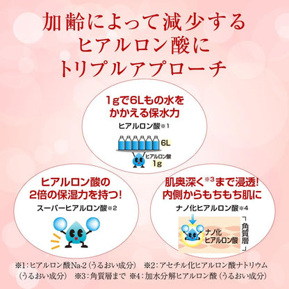 肌ラボ 極潤 薬用ハリ化粧水 170mL｜エイジングケア 化粧水 シワ改善 美白 ヒアルロン酸配合 無添加 日本製 Hada Labo