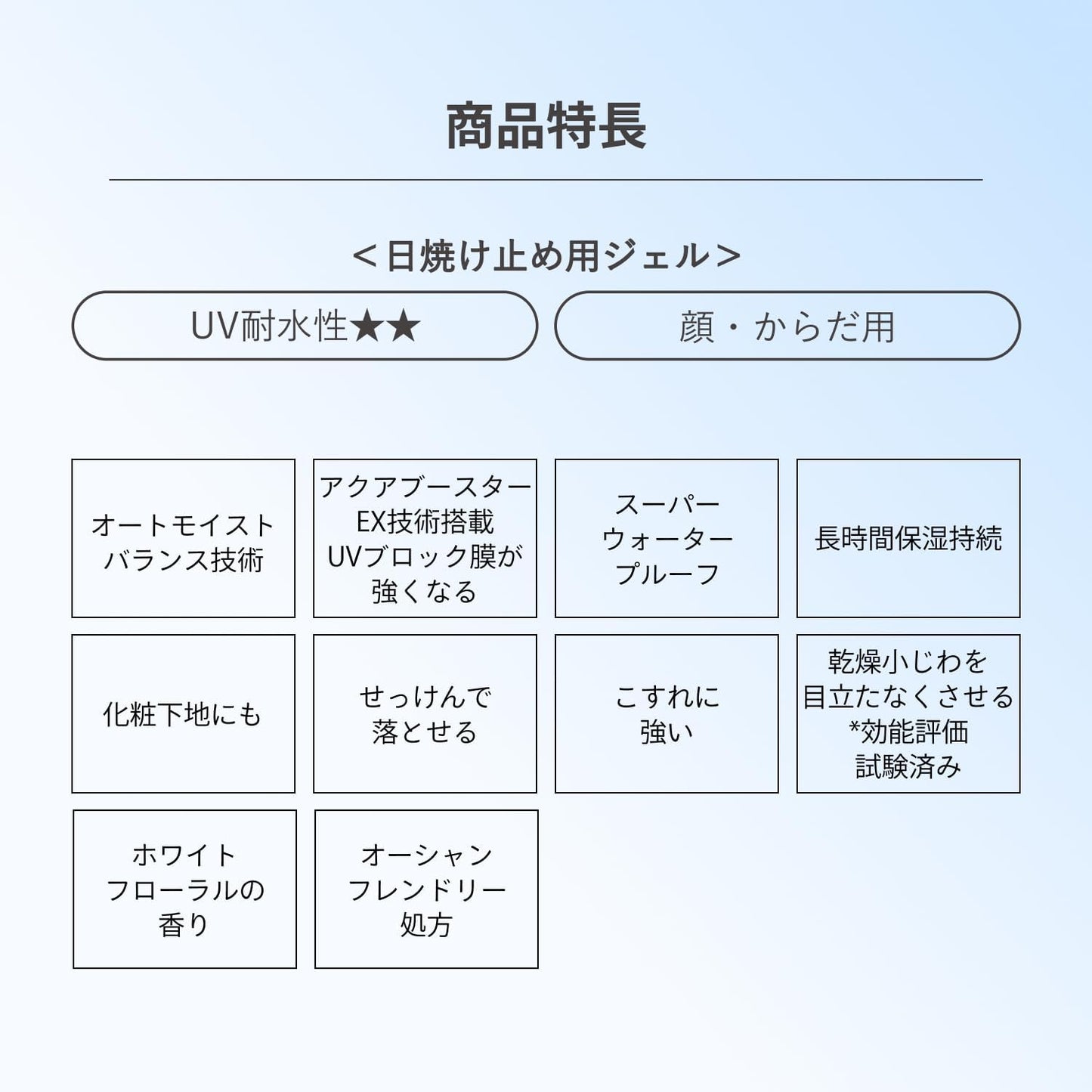 アネッサ(ANESSA) パーフェクトUV スキンケアジェル NB 40g SPF50+・PA++++ 日焼け止めジェル